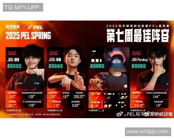 和平精英巨献揭秘JDG战队背后的心理素质与竞技心态分析 和平精英巨献揭秘JDG战队背后的心理素质与竞技心态分析