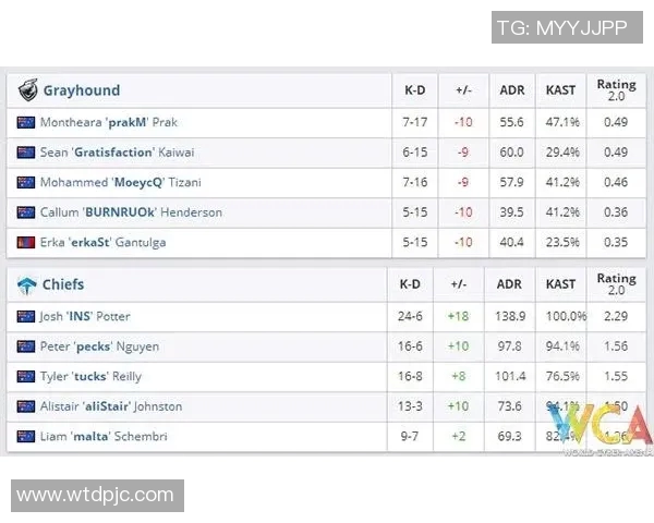 周敏在s15电竞总决赛中分享独家CSGO心得与战术解析
