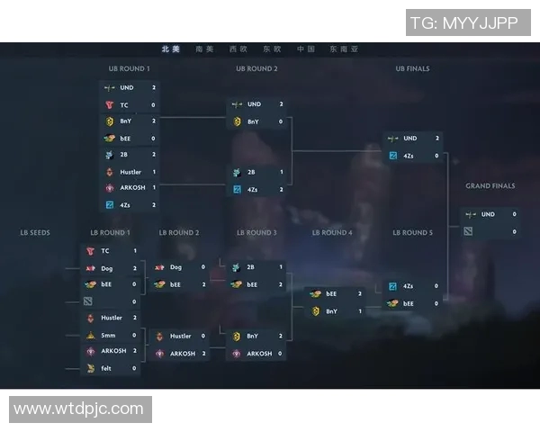 电竞比分王伟深度解析DOTA2游戏策略与心得分享 电竞比分王伟深度解析DOTA2游戏策略与心得分享