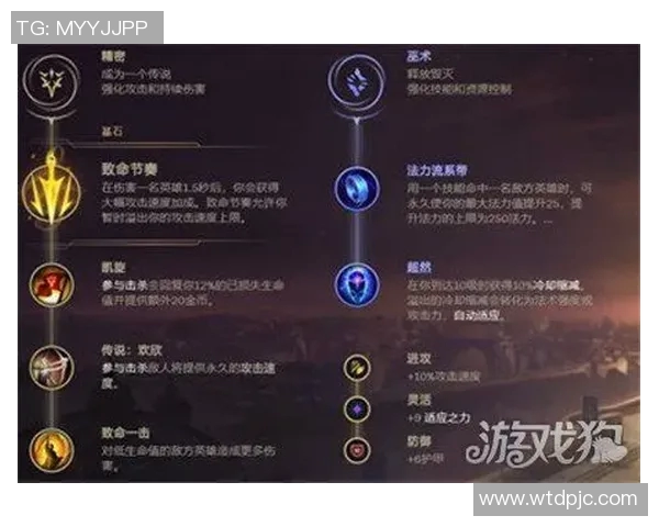 DOTA2巨献深度解析JDG战队的游戏节奏与策略运用 DOTA2巨献深度解析JDG战队的游戏节奏与策略运用