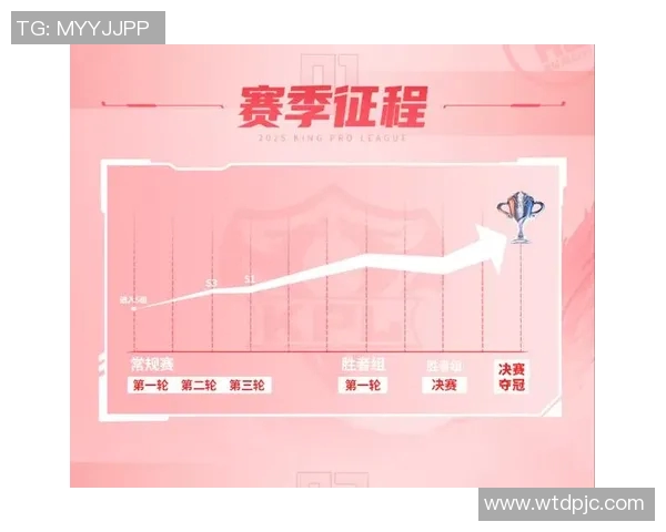 电竞比分深度对话李强探寻英雄联盟背后的奋斗与荣耀人生 电竞比分深度对话李强探寻英雄联盟背后的奋斗与荣耀人生