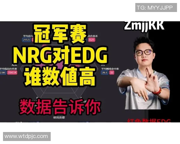 全明星赛积分榜更新EDG以93分稳居第一名引发关注实时数据 全明星赛积分榜更新EDG以93分稳居第一名引发关注实时数据