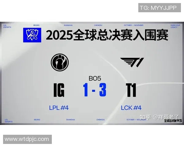 esports数据S15LOL赛后复盘FPX与EDG对决的精彩瞬间与关键时刻分析 esports数据S15LOL赛后复盘FPX与EDG对决的精彩瞬间与关键时刻分析