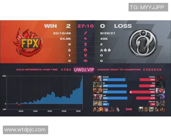 esports数据和平精英战术IG的节奏体系解析与实战应用技巧分享 esports数据和平精英战术IG的节奏体系解析与实战应用技巧分享