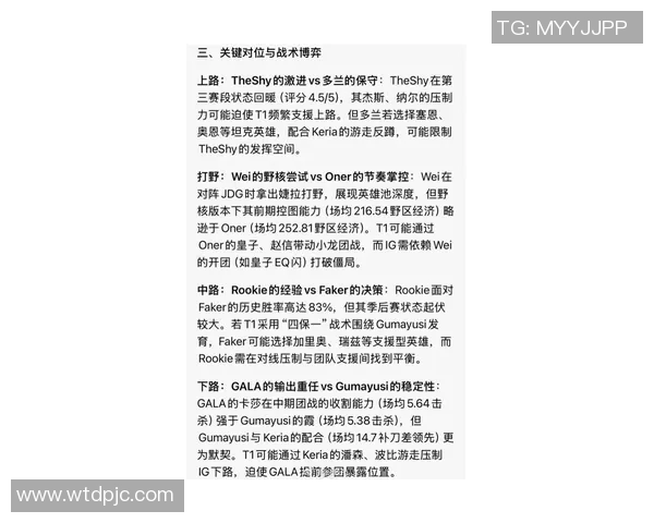 esports最新数据S15LOL赛事分析聚焦IG战队的游戏节奏与王者荣耀的精彩对决 esports最新数据S15LOL赛事分析聚焦IG战队的游戏节奏与王者荣耀的精彩对决