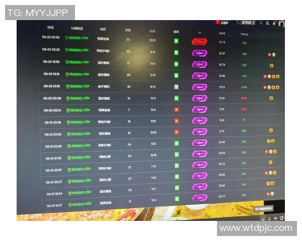esports最新数据电竞比分揭秘WE战队CSGO比赛中的战术意识与团队配合分析 esports最新数据电竞比分揭秘WE战队CSGO比赛中的战术意识与团队配合分析